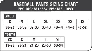 Augusta Baseball Pants Size Chart